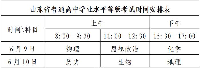 事关高考！山东省教育厅最新发布