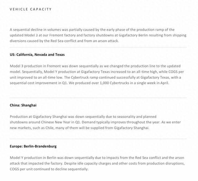 特斯拉发布今年第一季度财报，上海超级工厂状况如何？