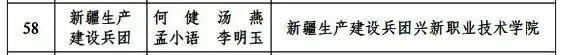 兵团多名教师在2023年全国职业院校技能大赛中获奖