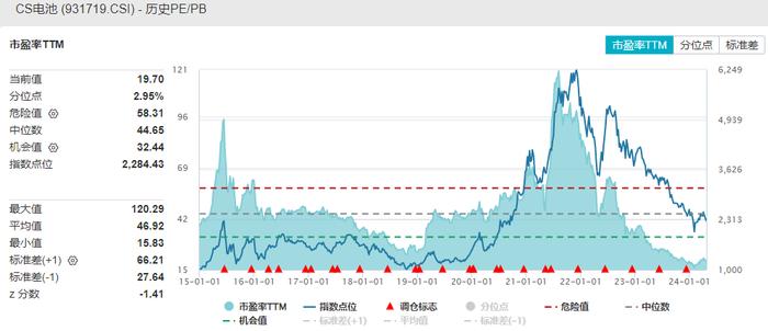 交付目标破10万！小米开启电动汽车新时代？