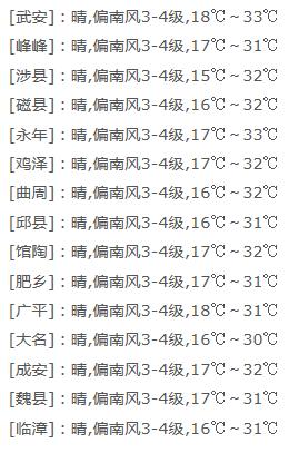 夏天要来了？！邯郸明天最高气温……