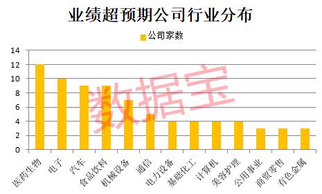 仅剩1天？“动漫服饰第一股”退市倒计时，实控人曾身家23亿元！一季报业绩超预期名单曝光，两路资金已出手