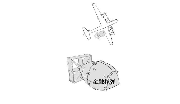 要对中国的银行下手？3分钟搞懂“金融核弹”！