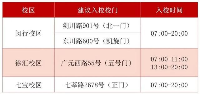 上海又一所名校“做规矩”：访客违反规定将被劝离，多次违反的限制入校