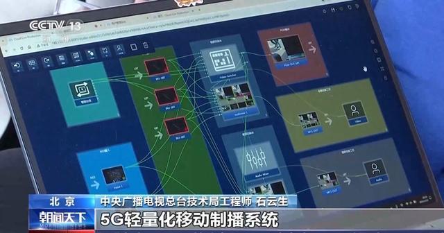 5G媒体应用、轻量化制播……看广电视听科创新成果