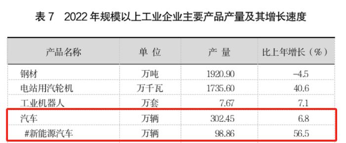 19连跌！沪牌竞拍人数逐月下降，原因何在？