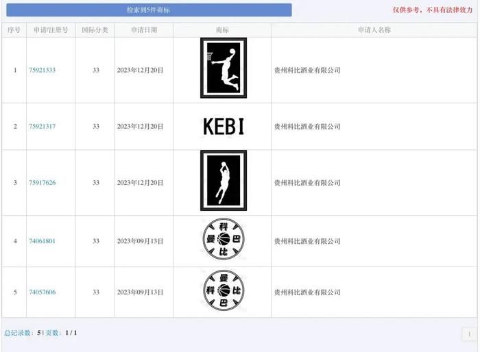 贵州科比酒业“碰瓷”名人引争议，球迷怒了