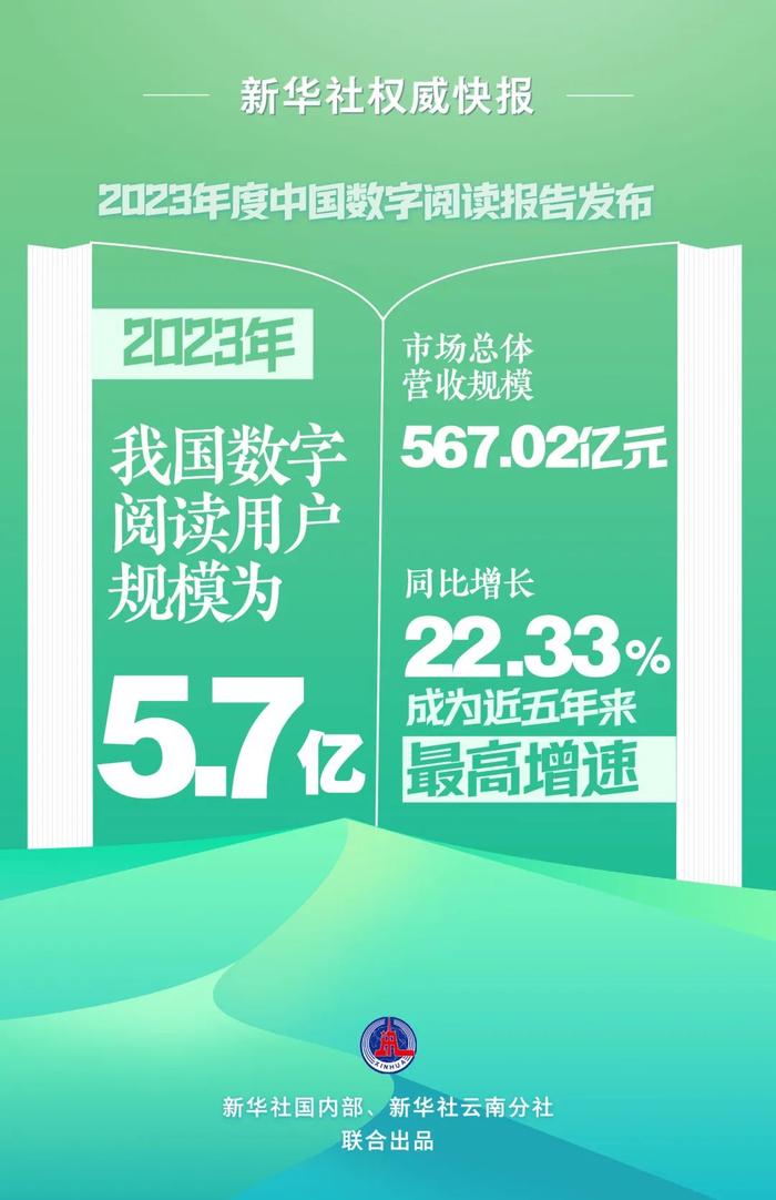 知晓｜15~28℃，京津冀民营企业春季网络招聘大会4月26日-5月25日举办！北京朝阳站计划9月份完成整体建设工作！