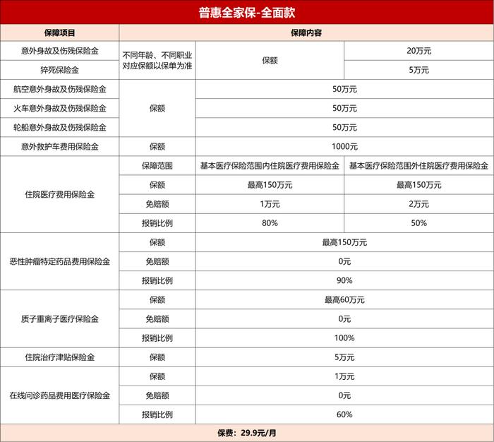 4月工资别乱花！昆明市民这项缴费要抓紧！五一出行用得上！