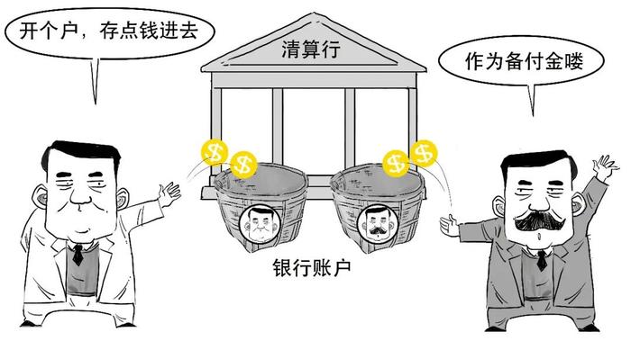 要对中国的银行下手？3分钟搞懂“金融核弹”！