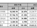 昊创瑞通IPO“中止” 公司存在毛利率下降风险