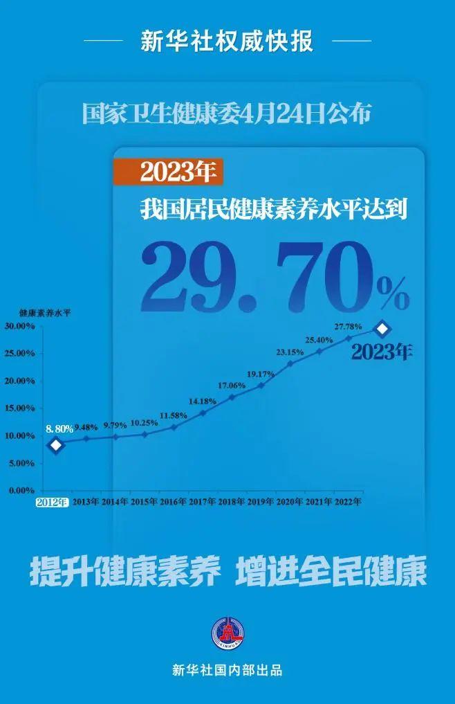 知晓｜15~28℃，京津冀民营企业春季网络招聘大会4月26日-5月25日举办！北京朝阳站计划9月份完成整体建设工作！