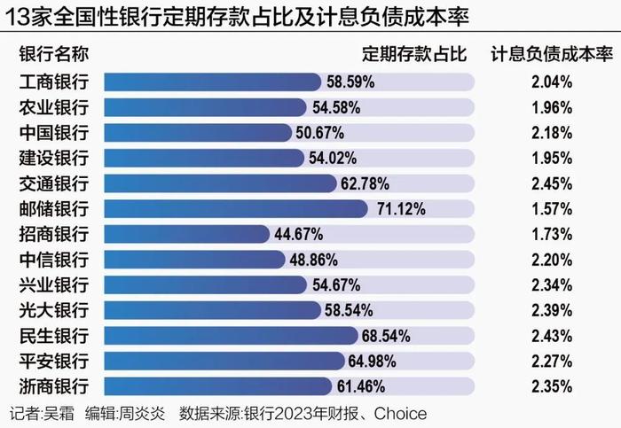 突遭疯抢！“没额度了”