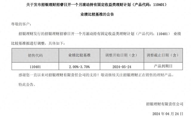 发生什么？多家理财机构公告：下调业绩比较基准