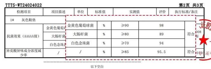 不到百元抢品牌飞织鞋，防滑透气不累脚！家里每人一双，超舒服！