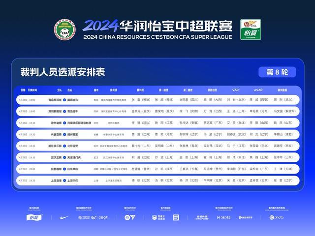 官方：傅明执法上海德比海港vs申花，杜健鑫执法蓉城vs泰山,第1张