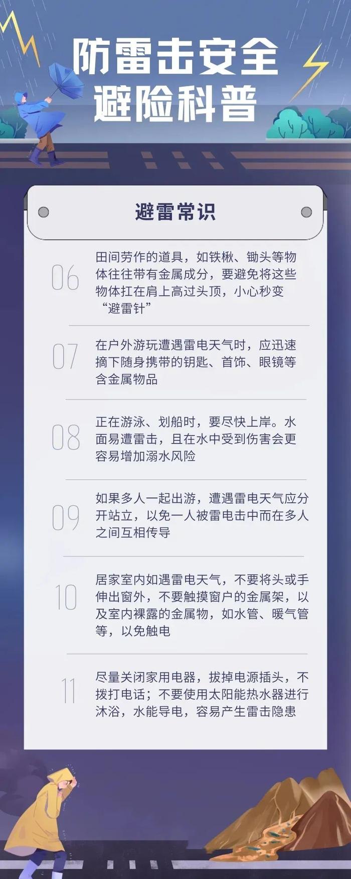 广州一女子菜地干活遭雷击后失忆