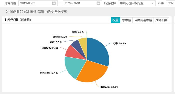 燃炸！北向资金爆买224亿元创历史新高！8股涨停，“牛市旗手”券商ETF(512000)豪涨6.44%！做多窗口已经到来？