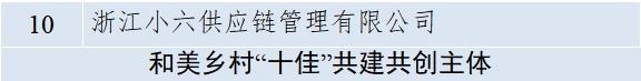 560家企业入榜，“宁波经济奥斯卡”榜单揭晓