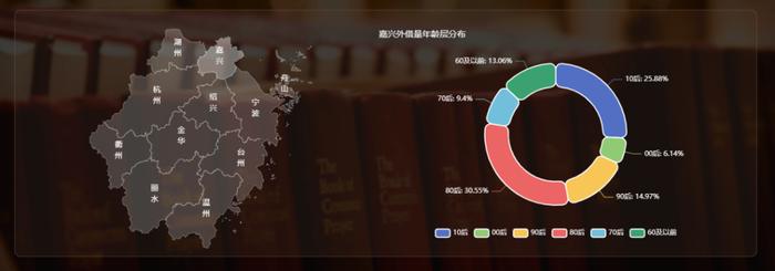 阅读“厚度”超690公里！浙江省公共图书馆2023年度阅读报告出炉