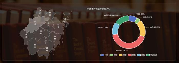 阅读“厚度”超690公里！浙江省公共图书馆2023年度阅读报告出炉