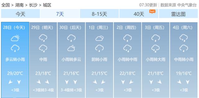 五一放假下雨4天？湖南今晚起再迎强降雨！