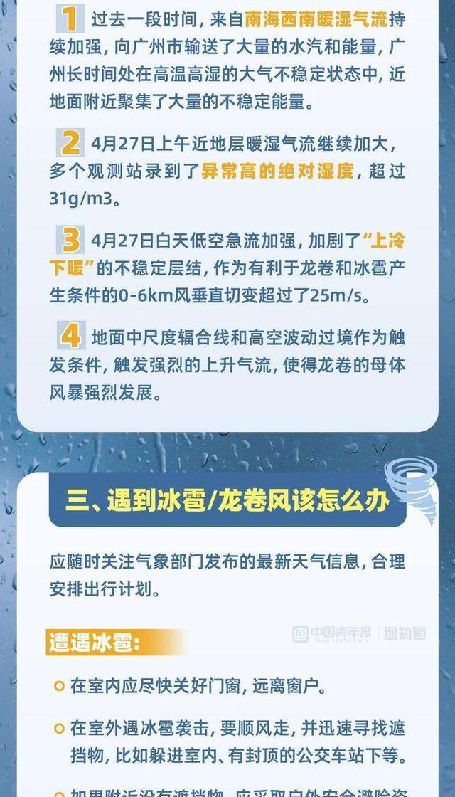 图知道｜广州市白云区龙卷风致5死33伤，详解成因及防御