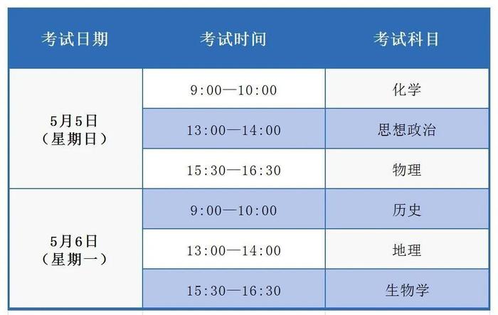 【教育】沪2024年高中学业水平等级性考试5月5日-6日举行，这份考前提醒请查收