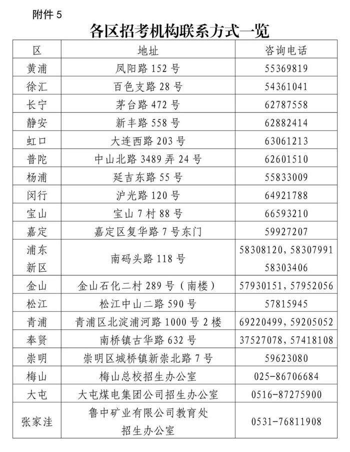 【教育】沪2024年高中学业水平等级性考试5月5日-6日举行，这份考前提醒请查收