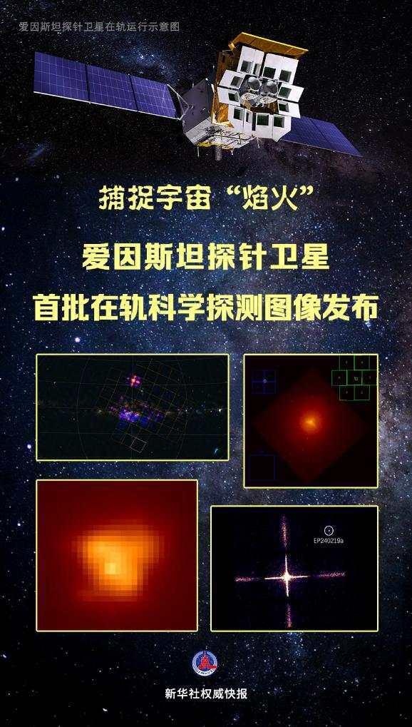 宇宙“焰火”转瞬即逝，这颗卫星成功“抓拍”