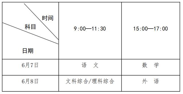 河南省2024年高考时间公布！附各批次志愿填报时间