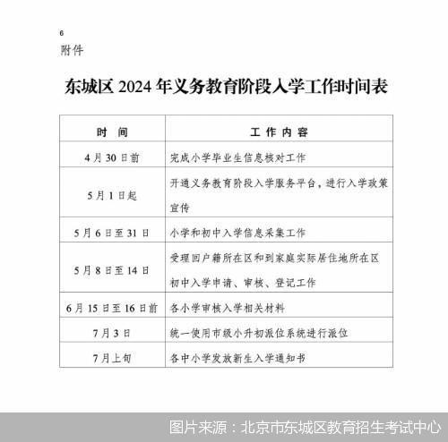 北京2024义教入学政策｜东城区登记入学为主、单校划片和多校划片相结合