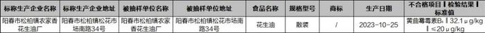 质检资讯｜广东市监局食品抽检：妈阁饼家、大印象茶存在微生物污染问题