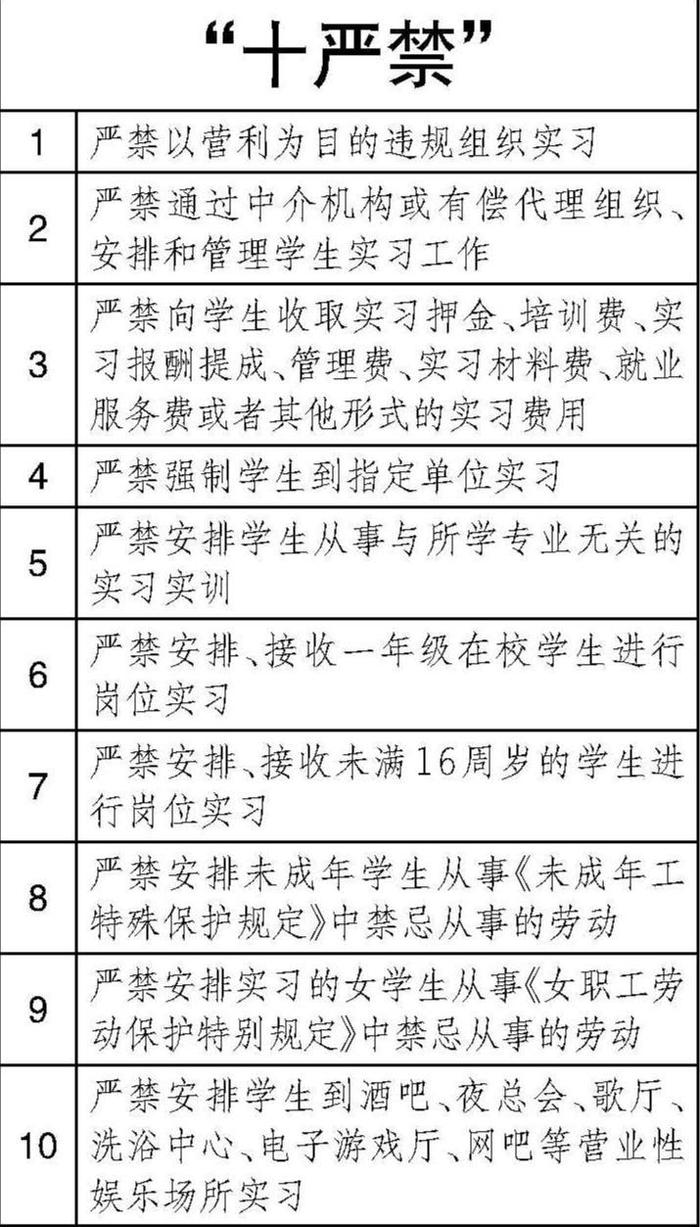 四川发文 划定职业学校学生实习管理“十条红线”