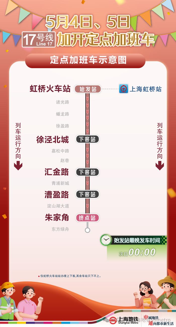 五一假期：2、10号线南京东路及14号线豫园封站，6条线延时运营到0点，最后2天2、17号线加开定点加班车