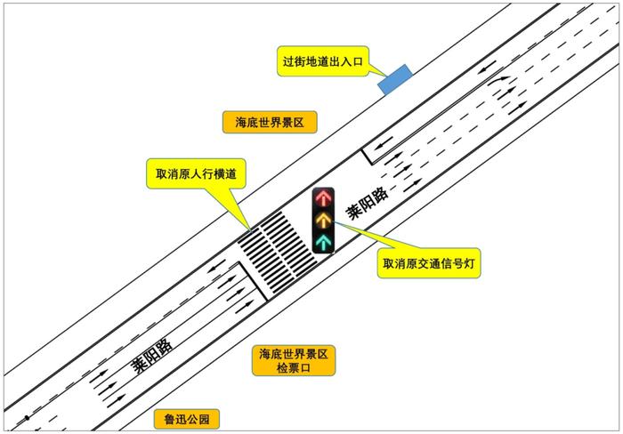 注意！青岛这两个景区周边交通组织有变化→