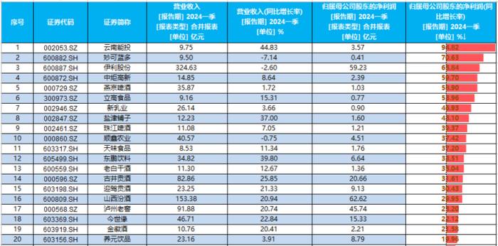 涨势暂歇，沪指险守3100点，国有大行齐“发红包”，高股息又香了？银行ETF(512800)逆市收涨0.58%！