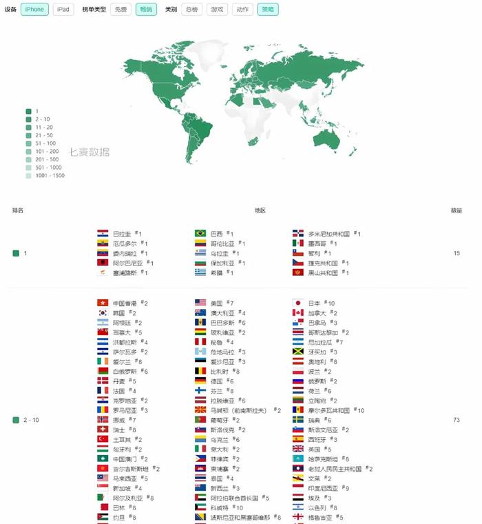 借一曲“兰亭”，LOL手游在全球奏响国风新乐章