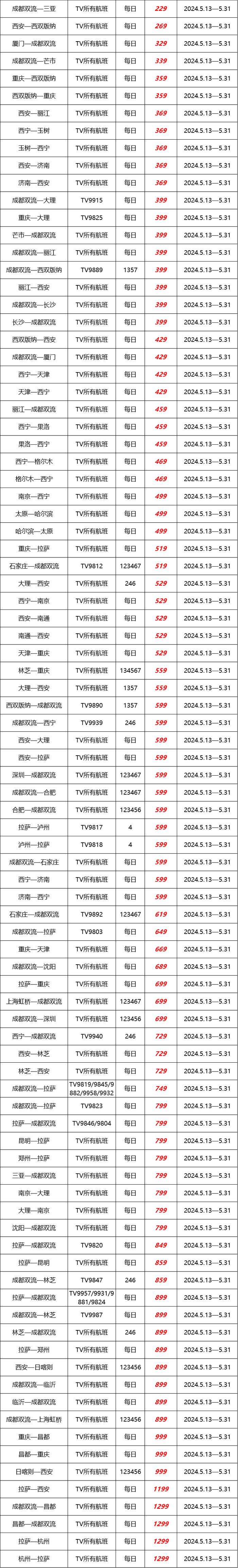 特价机票开抢，飞拉萨仅需……