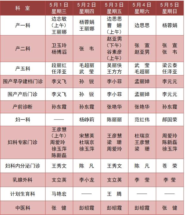 守护健康不打烊——“五一”小长假石家庄市医院正常开展各项诊疗服务