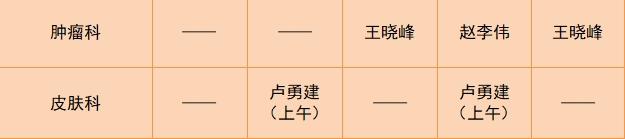 守护健康不打烊——“五一”小长假石家庄市医院正常开展各项诊疗服务