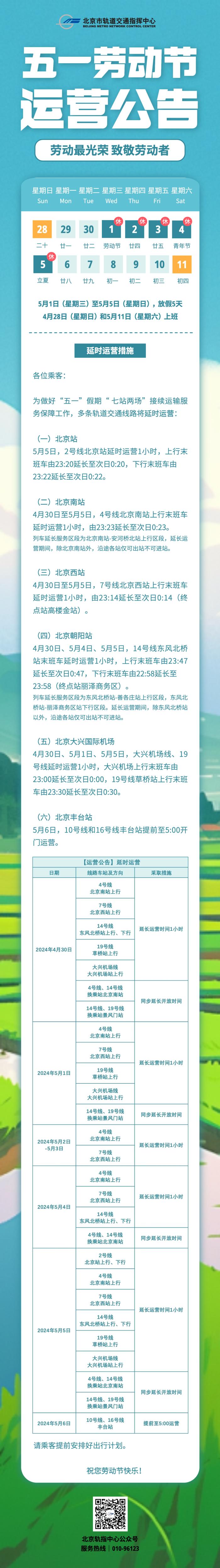 知晓｜11~27℃，“五一”假期，北京这些地铁车站延时运营！北京义务教育入学平台今起开通！居庸关夜长城“五一”开放！