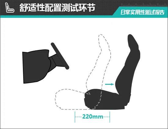 比亚迪唐DM-i荣耀版日常实用性测试报告