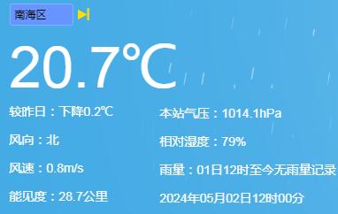 佛山降雨提醒：今天下午有雨，局部较大！假期最后两天有大到暴雨