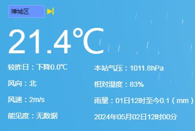 佛山降雨提醒：今天下午有雨，局部较大！假期最后两天有大到暴雨