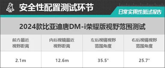 比亚迪唐DM-i荣耀版日常实用性测试报告