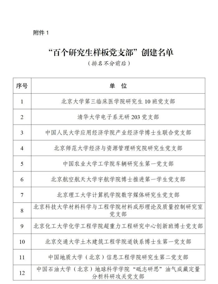 结果公布！陕西多个入选