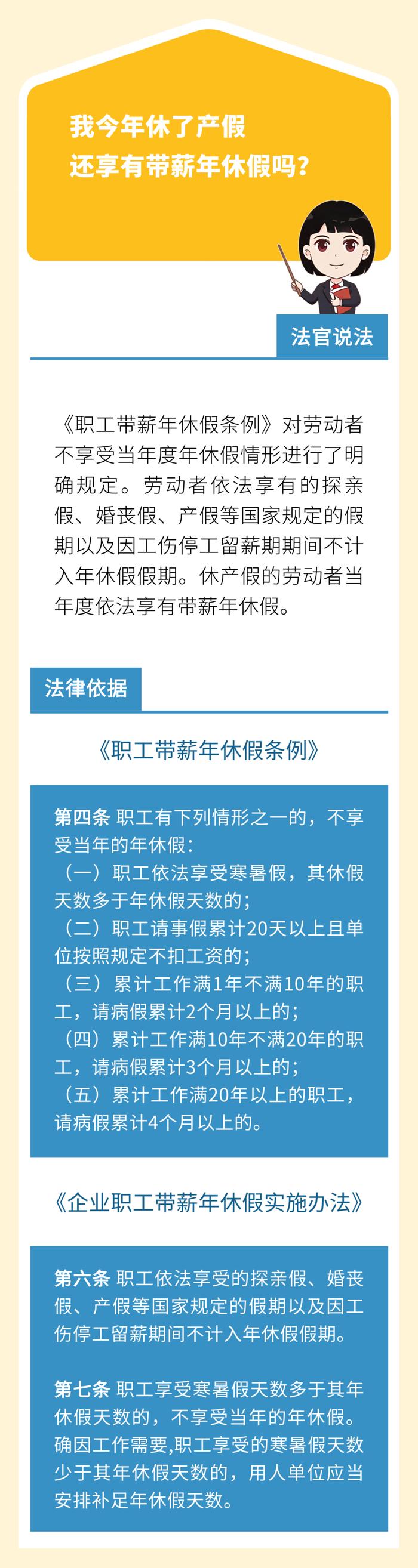 关于带薪年休假那些事儿｜京小槌普法之劳动争议审理专辑