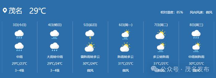 新一轮暴雨大暴雨又来了！返程请注意路况信息