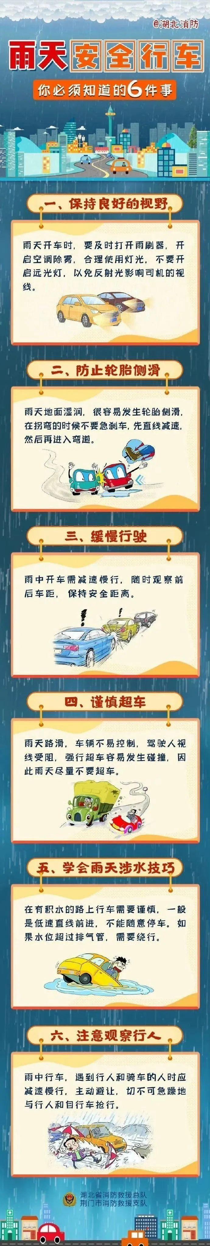 新一轮暴雨大暴雨又来了！返程请注意路况信息